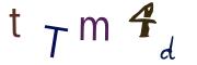 Resimli CAPTCHA