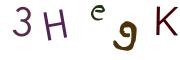 Resimli CAPTCHA